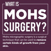 Image of What Is Mohs Surgery | Harley Street Dermatology Clinic